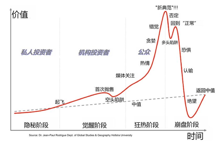 莊股的最明顯特征(股票特征為)-添財網