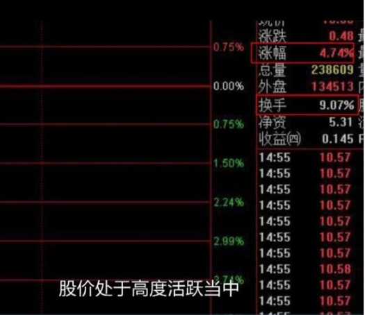 主力進出指標(主力進出指標公式)-添財網