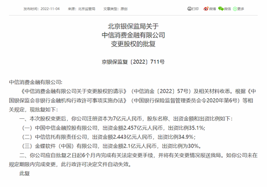 中信消費金融(中信消費金融利息高嗎)-添財網