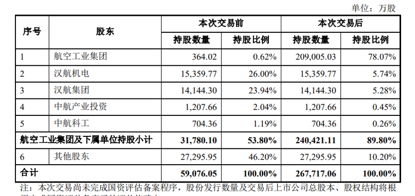 中航證券官網(wǎng)(官網(wǎng)中航證券app)-添財(cái)網(wǎng)