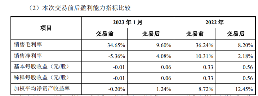 中航證券官網(wǎng)(官網(wǎng)中航證券app)-添財(cái)網(wǎng)