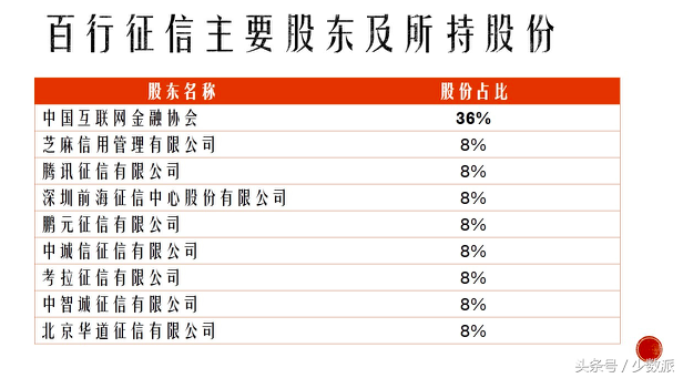 芝麻信用在哪看(芝麻信用看不了是什么回事)-添財網
