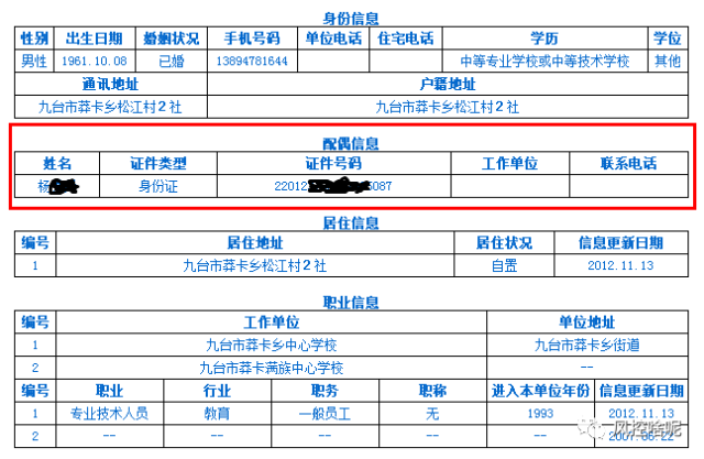 征信報告解讀(解讀征信報告樣本)-添財網