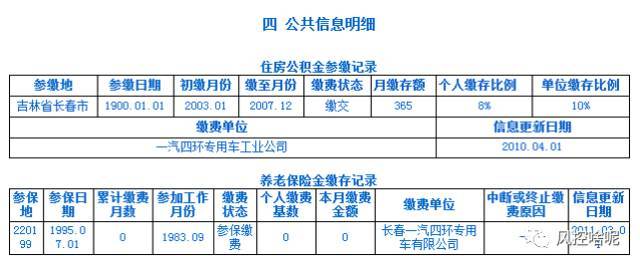 征信報告解讀(解讀征信報告樣本)-添財網