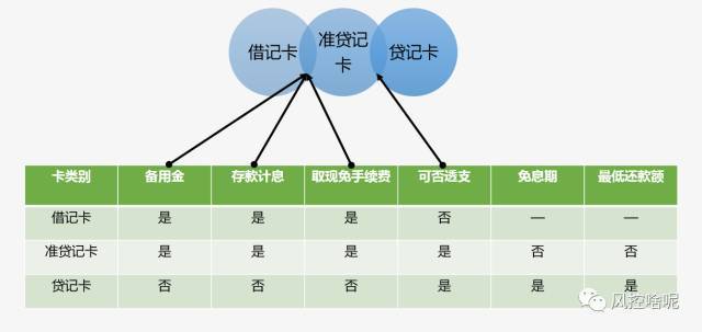 征信報告解讀(解讀征信報告樣本)-添財網