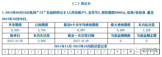 征信報告解讀(解讀征信報告樣本)-添財網