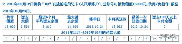 征信報告解讀(解讀征信報告樣本)-添財網