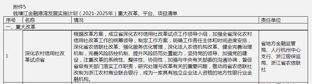 浙江農(nóng)信官網(wǎng)(浙江農(nóng)信官方下載)-添財(cái)網(wǎng)