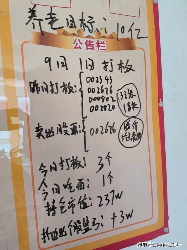 漲停板是什么意思(漲停板是好是壞)-添財網