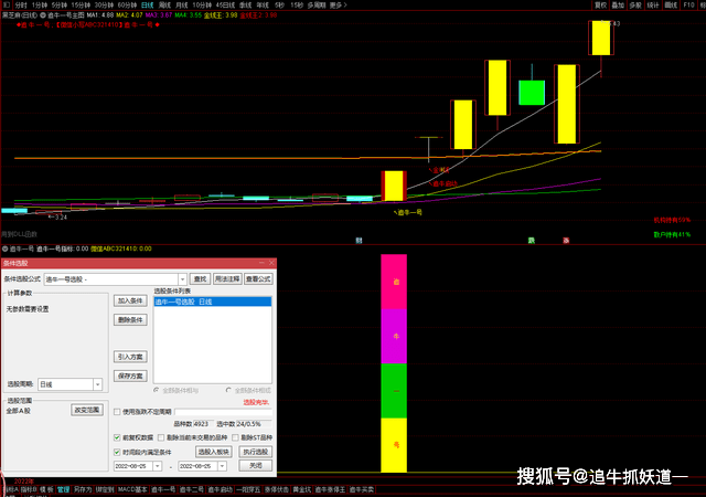 漲停板是什么意思(漲停板是好是壞)-添財網