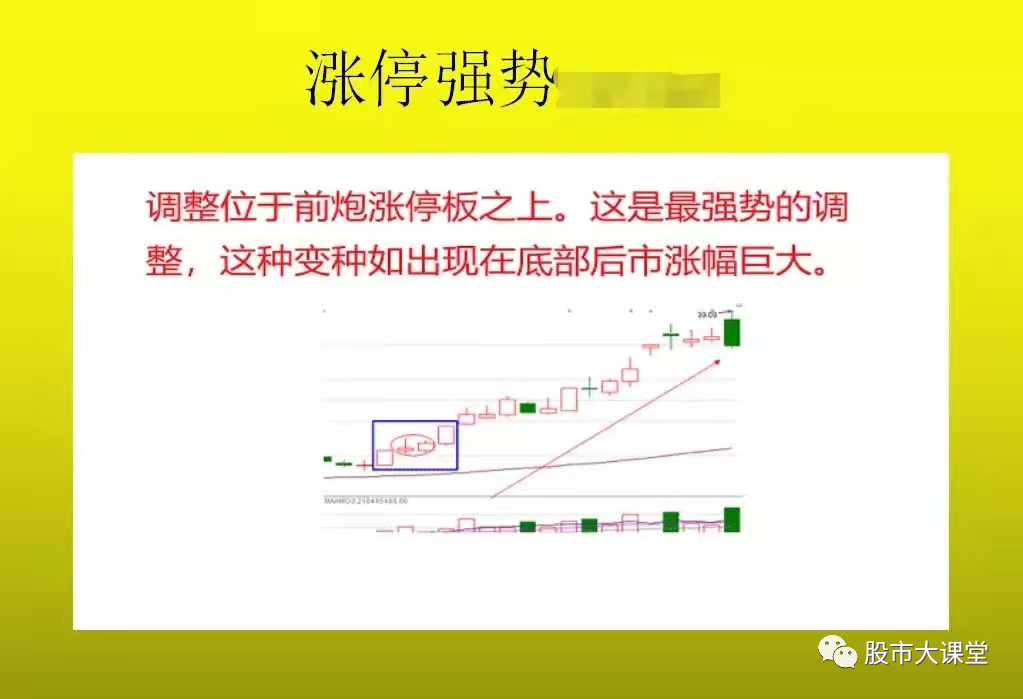 漲停雙響炮(漲停雙響炮一定會漲嗎)-添財網