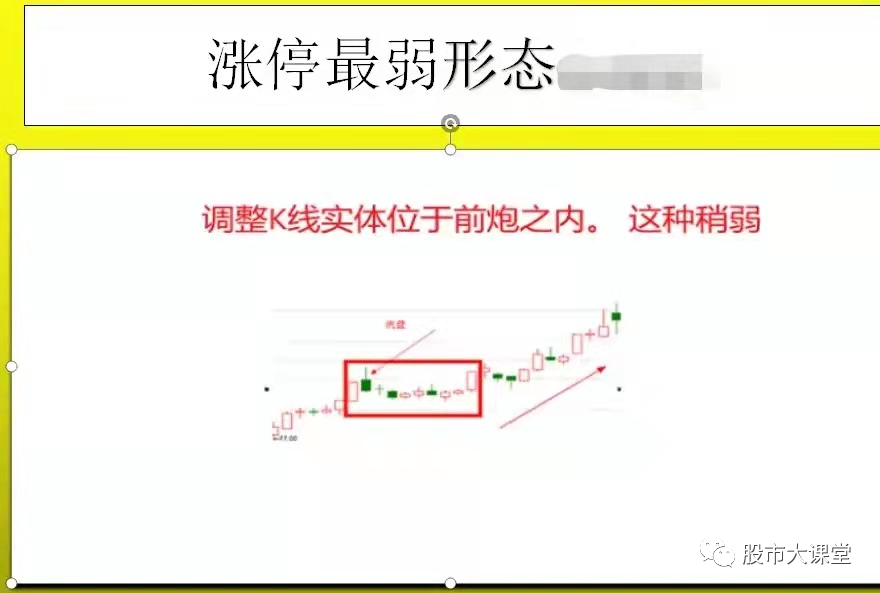 漲停雙響炮(漲停雙響炮一定會漲嗎)-添財網