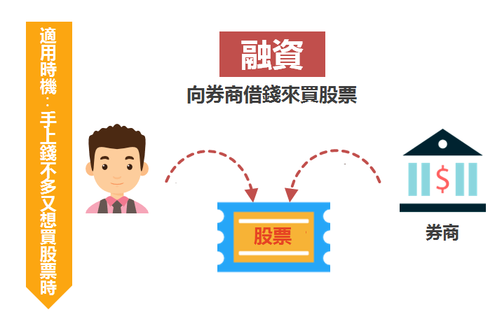 軋空(軋空行情是什么意思)-添財網