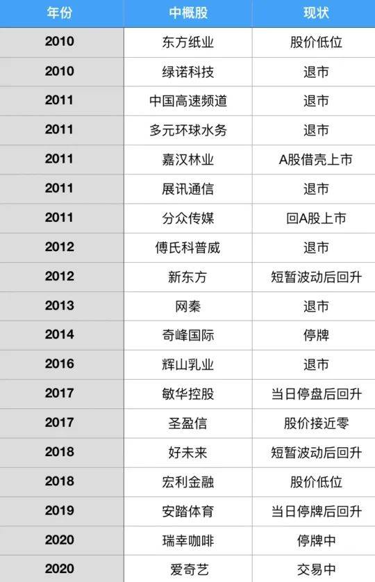 軋空(軋空行情是什么意思)-添財網