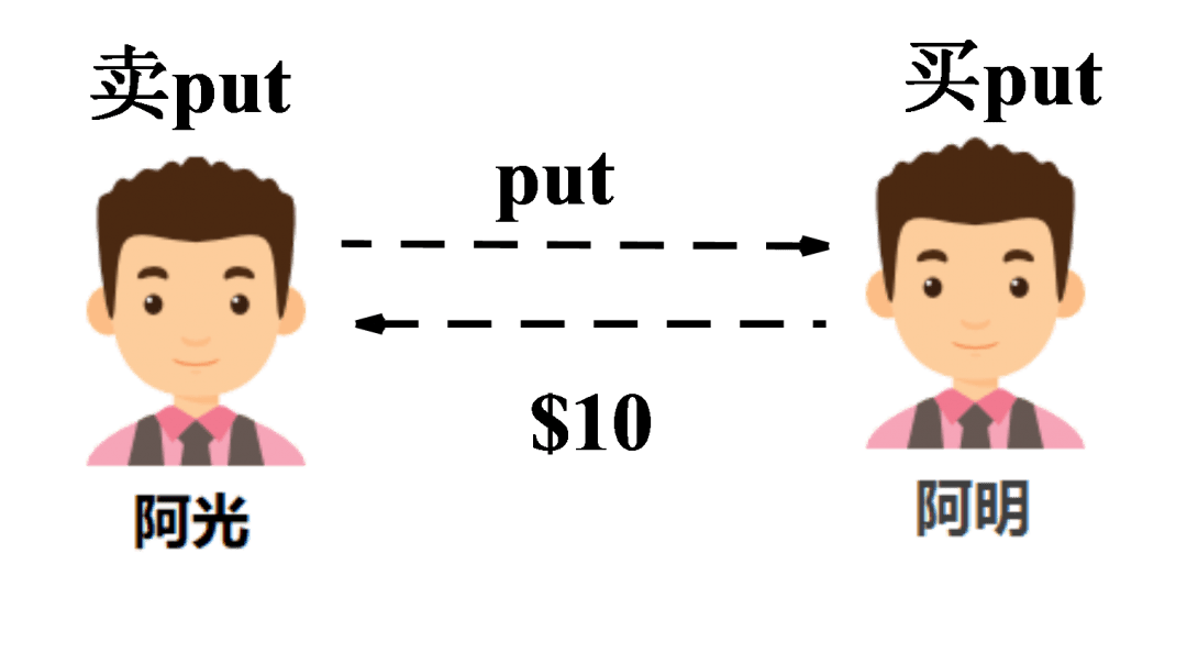 軋空(軋空行情是什么意思)-添財網