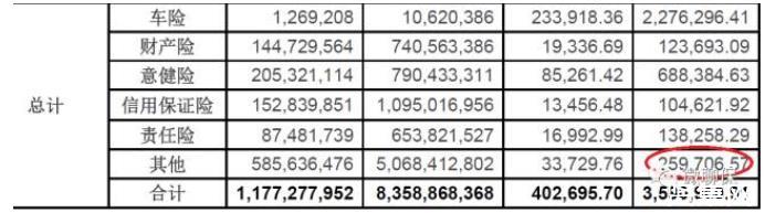 運費險有效期多久(運費險有效期是多少天呢)-添財網