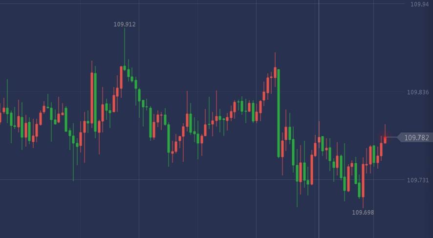 右側(cè)交易(右側(cè)交易口訣)-添財(cái)網(wǎng)