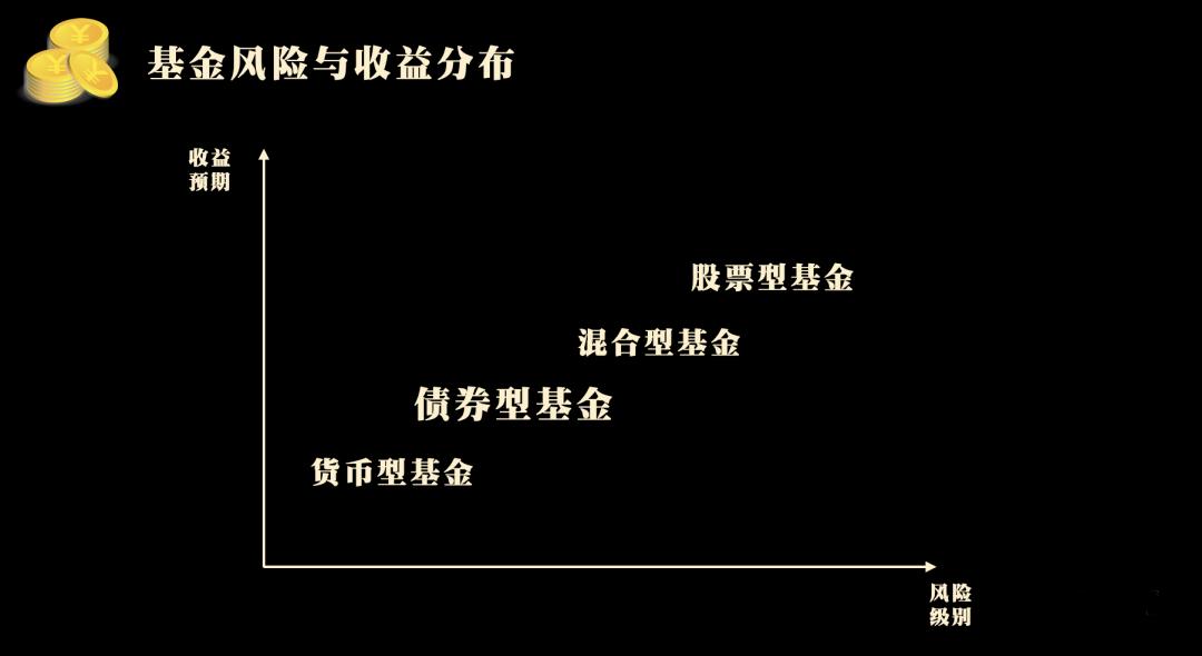 余額寶會虧錢嗎(余額寶虧欠錢嗎)-添財網