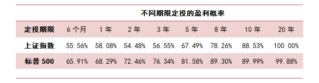 月供是什么意思(月供是貸款嗎)-添財網