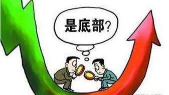 右側交易(右側交易圖解)-添財網