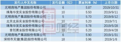 永續合約(合約永續手續費)-添財網