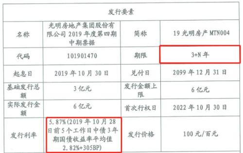 永續合約(合約永續手續費)-添財網