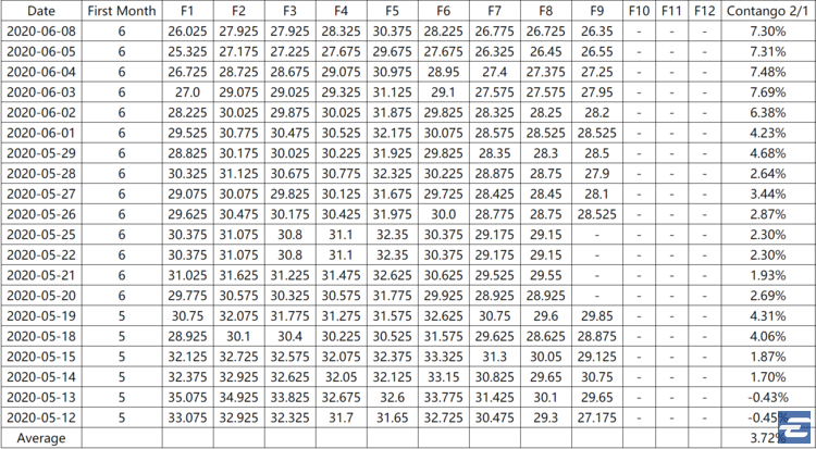 溢折價(jià)(溢折價(jià)攤銷是什么意思)-添財(cái)網(wǎng)