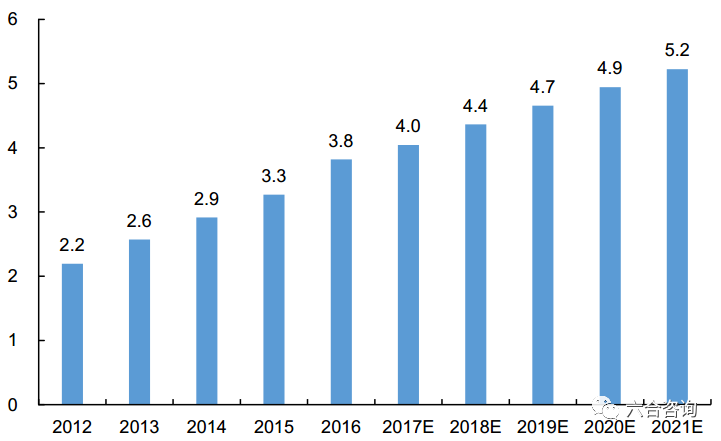 易鑫車貸官網(鑫易貸是什么平臺)-添財網