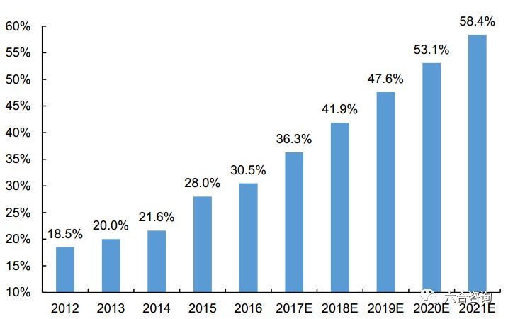 易鑫車貸官網(鑫易貸是什么平臺)-添財網