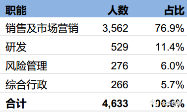 易鑫車貸官網(鑫易貸是什么平臺)-添財網
