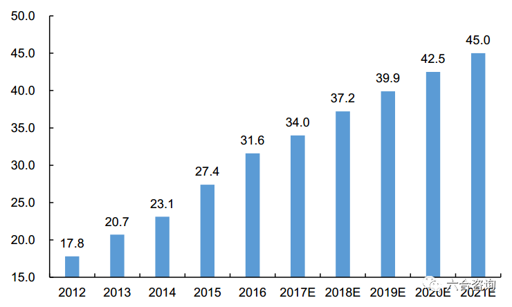 易鑫車貸官網(鑫易貸是什么平臺)-添財網