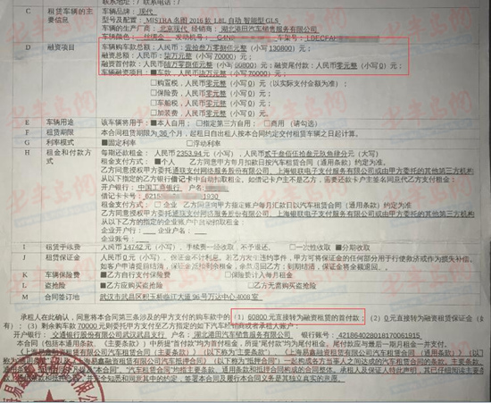 易鑫金融(鑫金易貸)-添財網