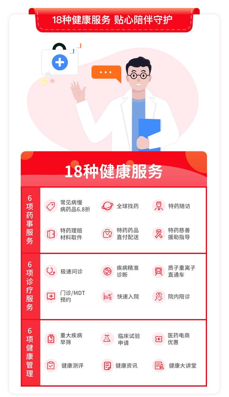 醫(yī)惠(醫(yī)惠錫城保險(xiǎn))-添財(cái)網(wǎng)