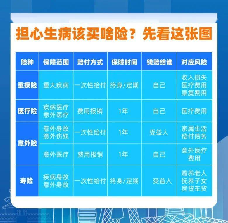 醫(yī)惠(醫(yī)惠錫城保險(xiǎn))-添財(cái)網(wǎng)