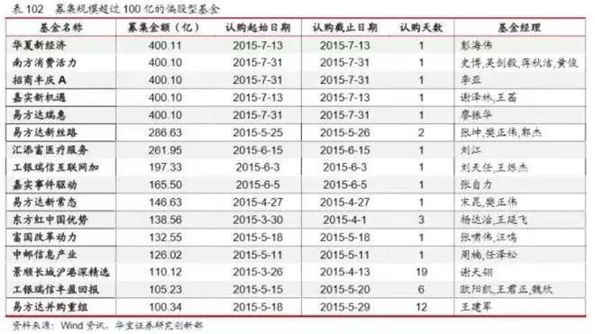 熊市什么意思(熊市意味著什么)-添財網