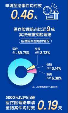 新華保險可靠嗎(新華可靠保險公司排名)-添財網