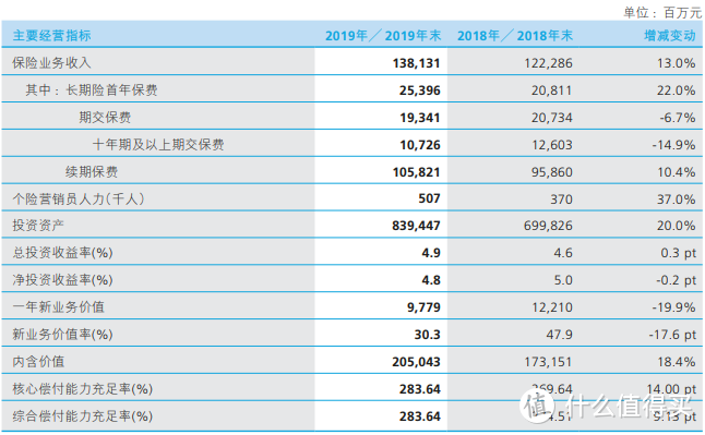 新華保險可靠嗎(新華可靠保險電話)-添財網
