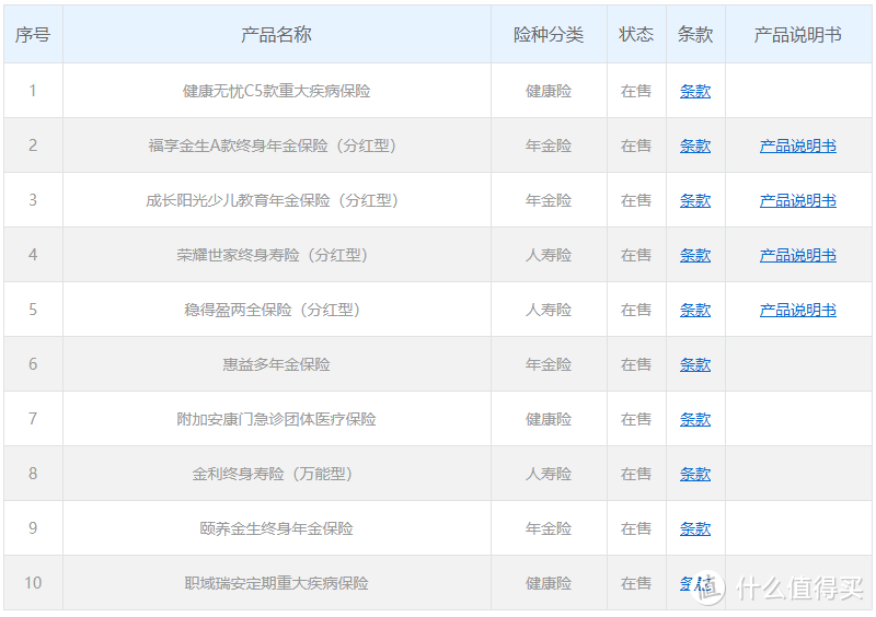 新華保險可靠嗎(新華可靠保險電話)-添財網