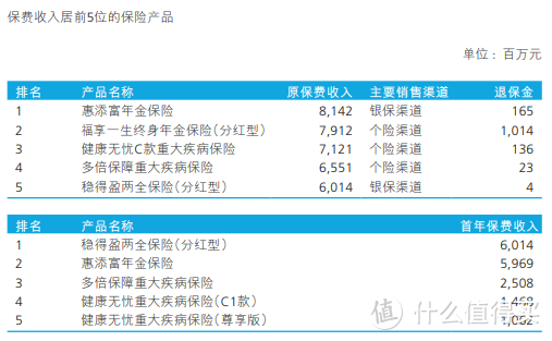 新華保險可靠嗎(新華可靠保險電話)-添財網