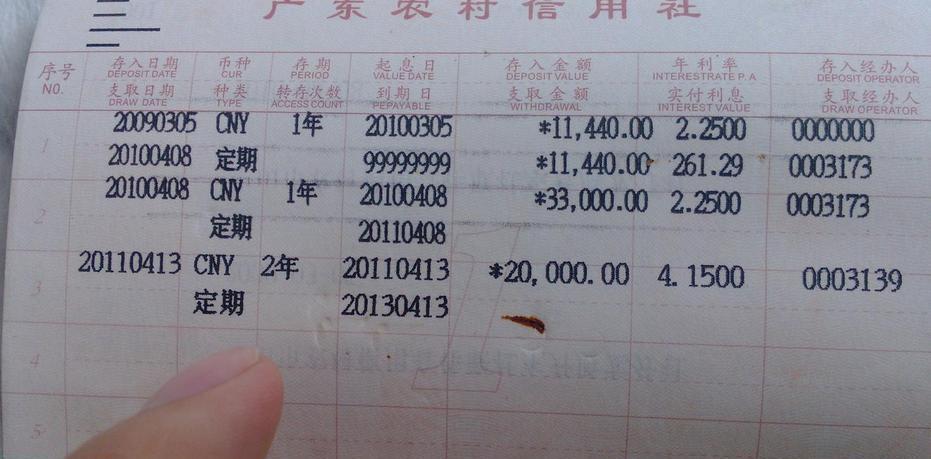 協定存款是什么意思(存款協議受法律保護嗎)-添財網