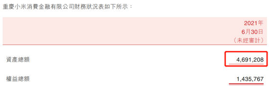 小米金融貸款(貸款小米金融安全嗎)-添財網