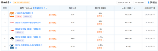 小米金融貸款(貸款小米金融安全嗎)-添財網