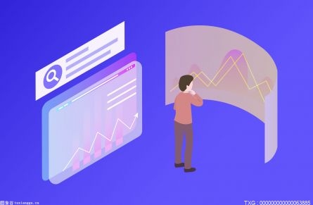 無量上漲意味著什么(上漲無量是什么意思)-添財網