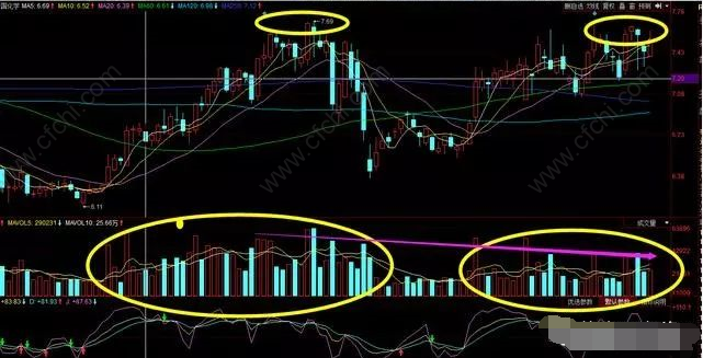 無量上漲意味著什么(上漲無量是什么意思)-添財(cái)網(wǎng)