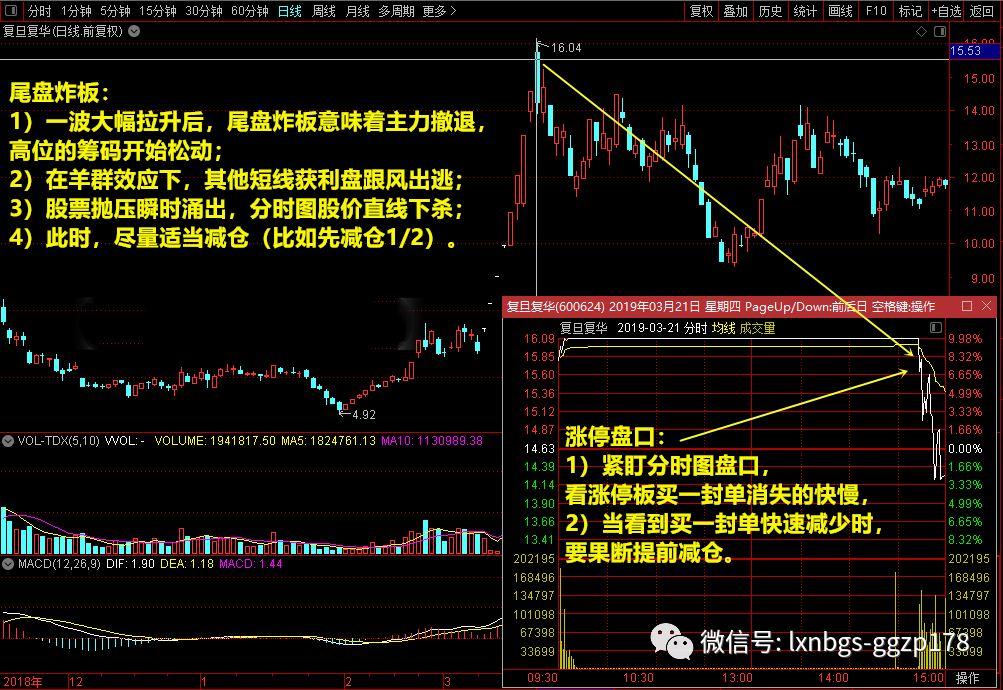 尾盤炸板(炸板尾盤回封代表什么)-添財網