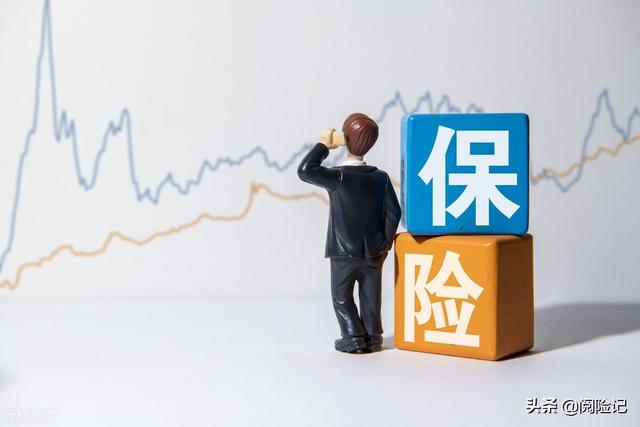 萬能險結算利率為(萬能險結算利率是什么意思)-添財網