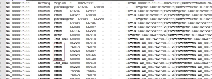外顯子名詞解釋(名詞解釋外顯子與內含子)-添財網