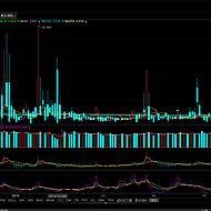挖財信用卡(做信用卡套現違法嗎)-添財網
