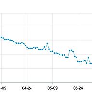 挖財信用卡(做信用卡套現違法嗎)-添財網