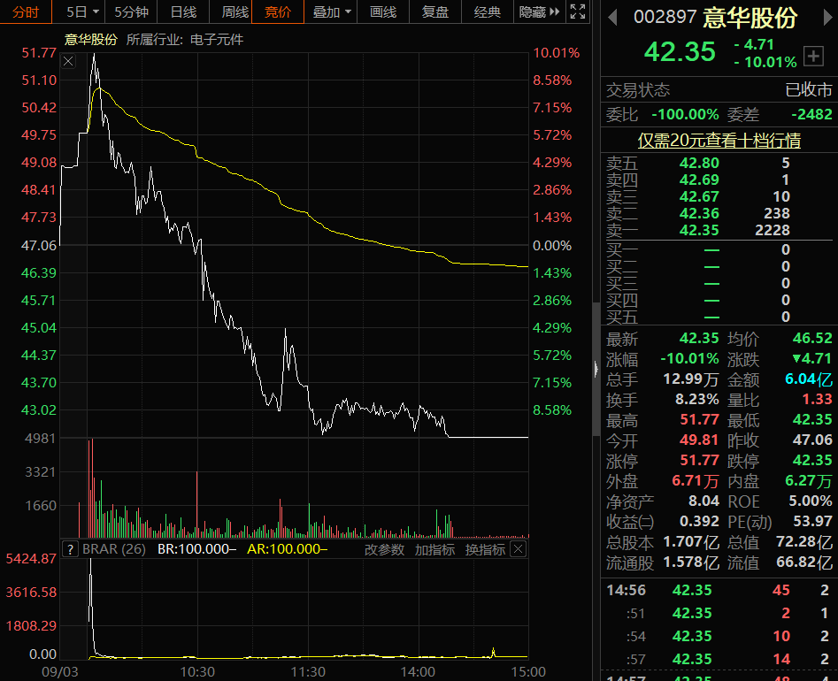 投機(jī)股(投機(jī)股的典型代表有哪些)-添財(cái)網(wǎng)